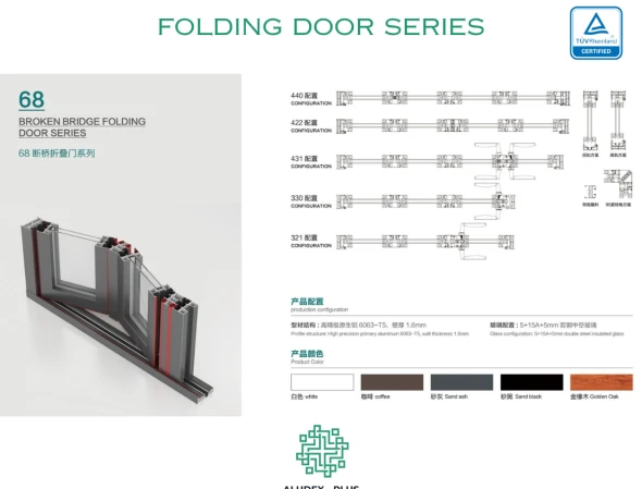 Aluminum Window And Door Folding Door Series 1 ~blog/2024/6/10/1