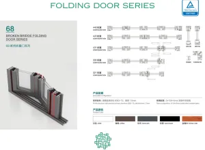 Gallery Folding Door Series 1 ~blog/2024/6/10/1