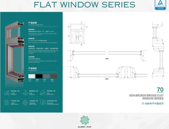 Aluminum Window And Door Flat Window Series 1 ~blog/2024/6/10/1