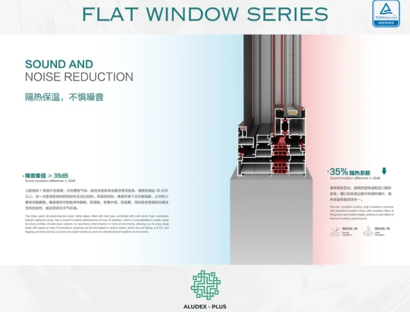 Aluminum Window And Door Flat Window Series 13 ~blog/2024/6/10/13