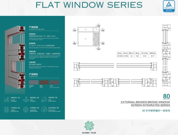 Aluminum Window And Door Flat Window Series 2 ~blog/2024/6/10/2