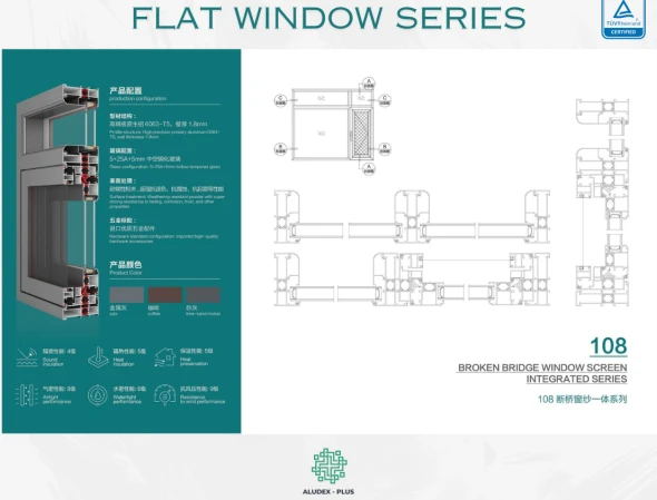 Aluminum Window And Door Flat Window Series 4 ~blog/2024/6/10/4