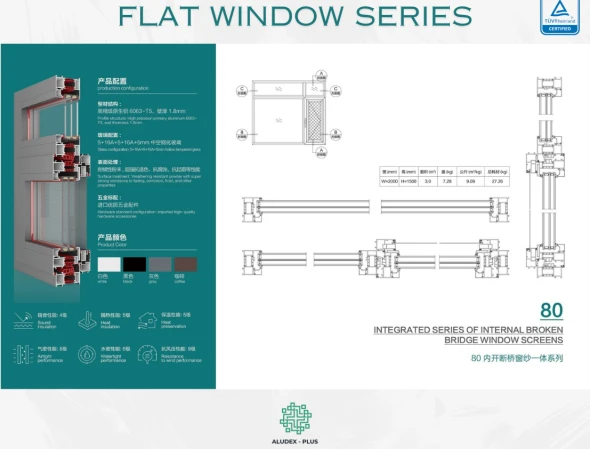 SMART GLASS Flat Window Series 3 ~blog/2024/6/8/3